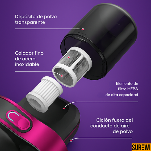 Mini Aspiradora Antiácaros inalámbrica