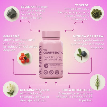 Deja de cubrirte por miedo a la celulitis empieza a lucir tu piel con orgullo