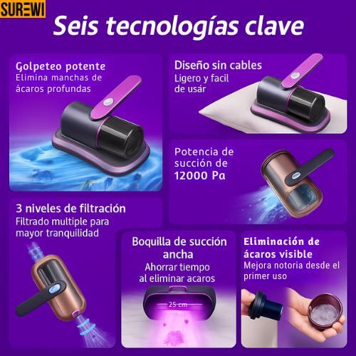 ChatGPT said:
Mini aspiradora, Antiácaros, Succión 12 000 Pa, Golpe doble, Luz UV, Triple esterilización, Filtro HEPA, Inalámbrica, Boquilla 25 cm, Limpieza profunda, Purificación de aire, Descanso saludable, Eliminación de alérgenos, Hogar libre de polvo, Aire puro, Ambiente sin bacterias, Compacta, Recargable USB-C, Potencia profesional, Fácil de usar